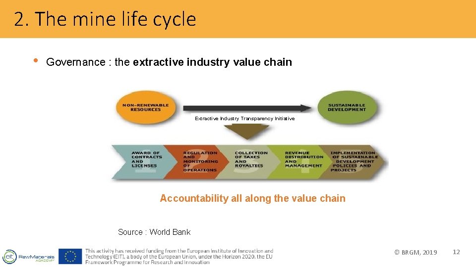 2. The mine life cycle • Governance : the extractive industry value chain Extractive