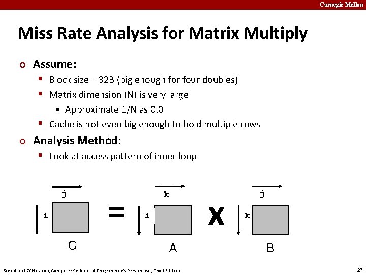 Carnegie Mellon Miss Rate Analysis for Matrix Multiply ¢ Assume: § Block size =