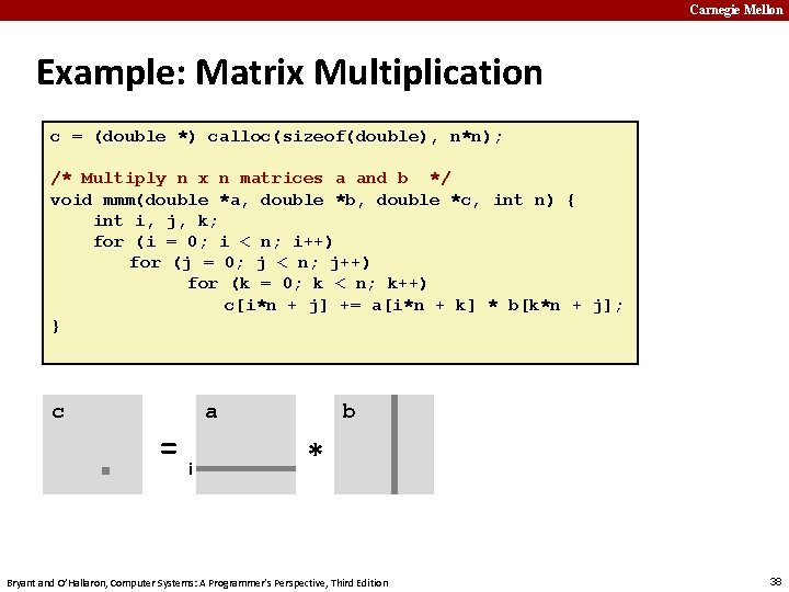 Carnegie Mellon Example: Matrix Multiplication c = (double *) calloc(sizeof(double), n*n); /* Multiply n