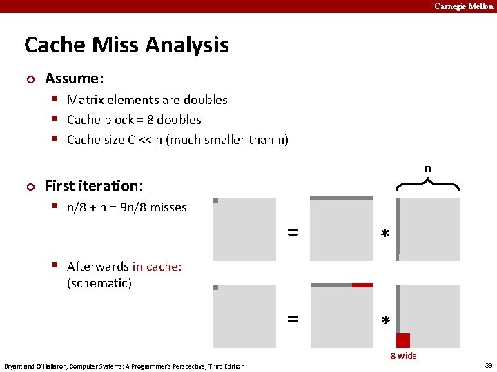 Carnegie Mellon Cache Miss Analysis ¢ Assume: § Matrix elements are doubles § Cache