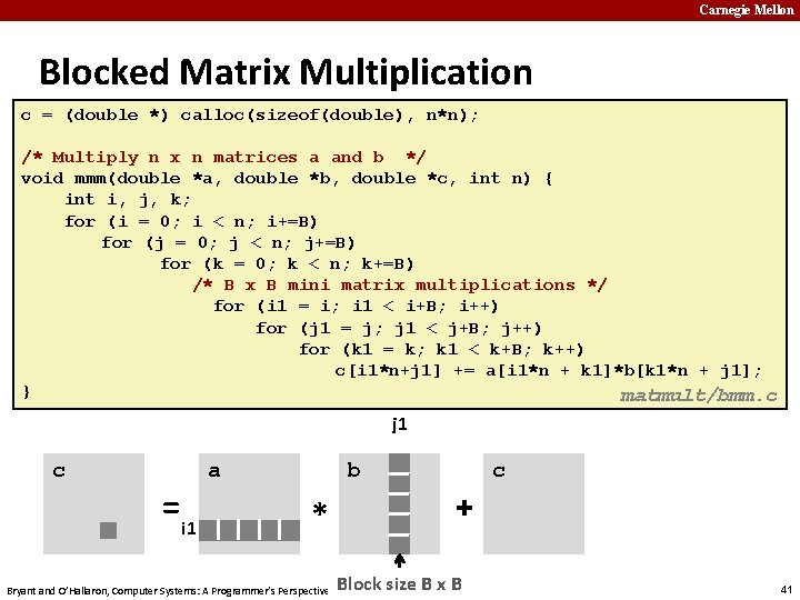 Carnegie Mellon Blocked Matrix Multiplication c = (double *) calloc(sizeof(double), n*n); /* Multiply n