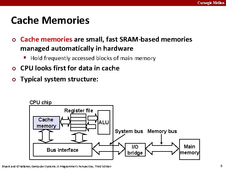 Carnegie Mellon Cache Memories ¢ Cache memories are small, fast SRAM-based memories managed automatically