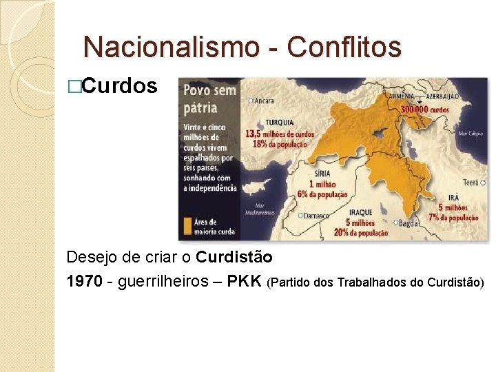 Nacionalismo - Conflitos �Curdos Desejo de criar o Curdistão 1970 - guerrilheiros – PKK