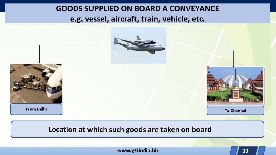 GOODS SUPPLIED ON BOARD A CONVEYANCE e. g. vessel, aircraft, train, vehicle, etc. From