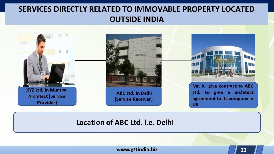 SERVICES DIRECTLY RELATED TO IMMOVABLE PROPERTY LOCATED OUTSIDE INDIA XYZ Ltd. In Mumbai Architect