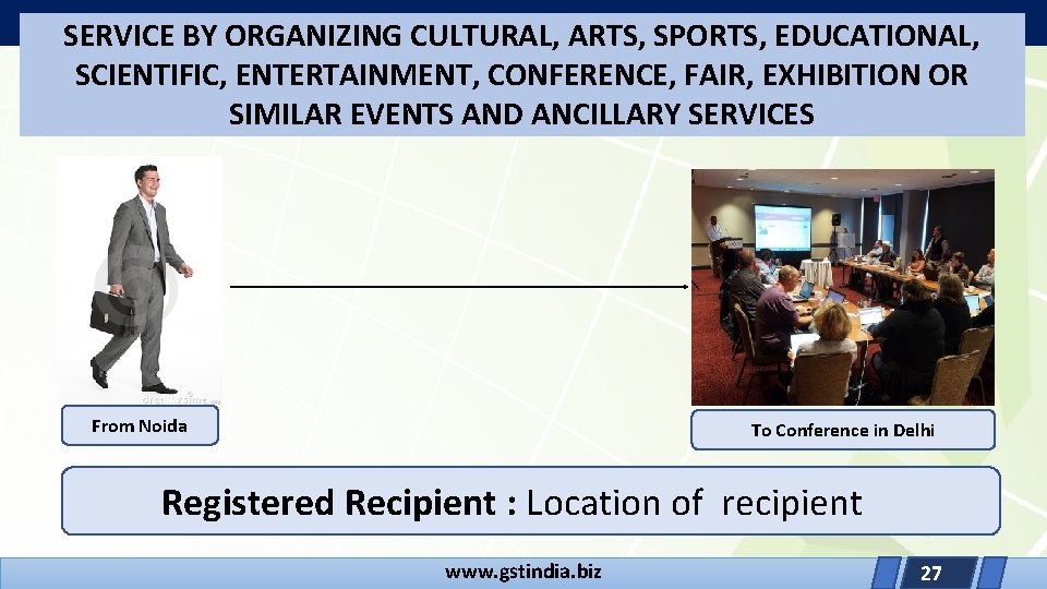 SERVICE BY ORGANIZING CULTURAL, ARTS, SPORTS, EDUCATIONAL, SCIENTIFIC, ENTERTAINMENT, CONFERENCE, FAIR, EXHIBITION OR SIMILAR