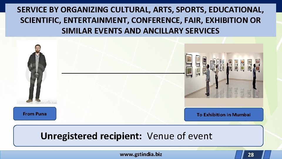 SERVICE BY ORGANIZING CULTURAL, ARTS, SPORTS, EDUCATIONAL, SCIENTIFIC, ENTERTAINMENT, CONFERENCE, FAIR, EXHIBITION OR SIMILAR