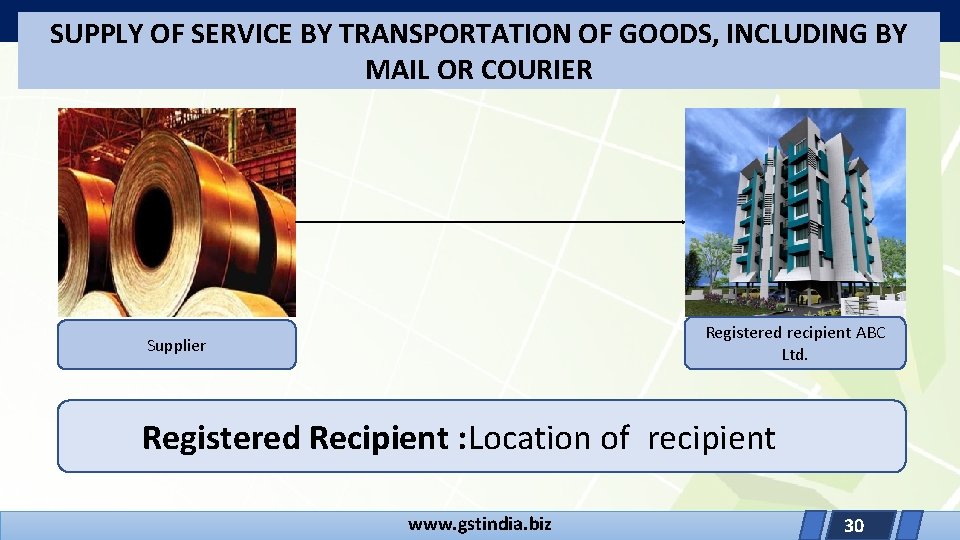 SUPPLY OF SERVICE BY TRANSPORTATION OF GOODS, INCLUDING BY MAIL OR COURIER Registered recipient