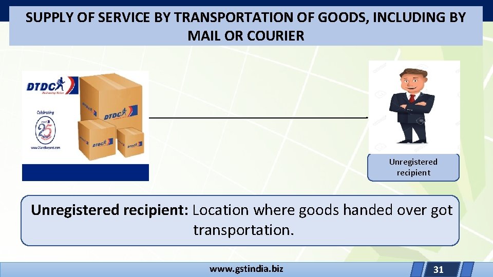 SUPPLY OF SERVICE BY TRANSPORTATION OF GOODS, INCLUDING BY MAIL OR COURIER Unregistered recipient: