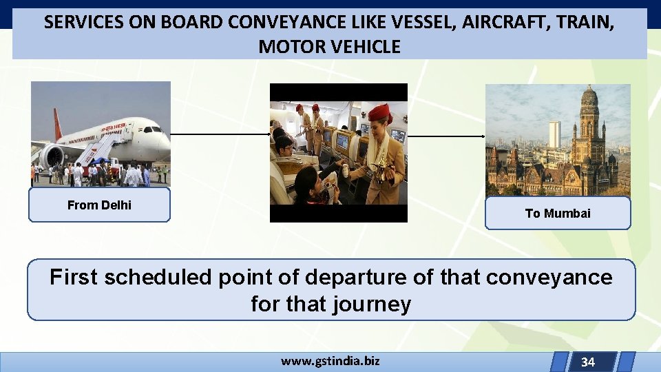 SERVICES ON BOARD CONVEYANCE LIKE VESSEL, AIRCRAFT, TRAIN, MOTOR VEHICLE From Delhi To Mumbai