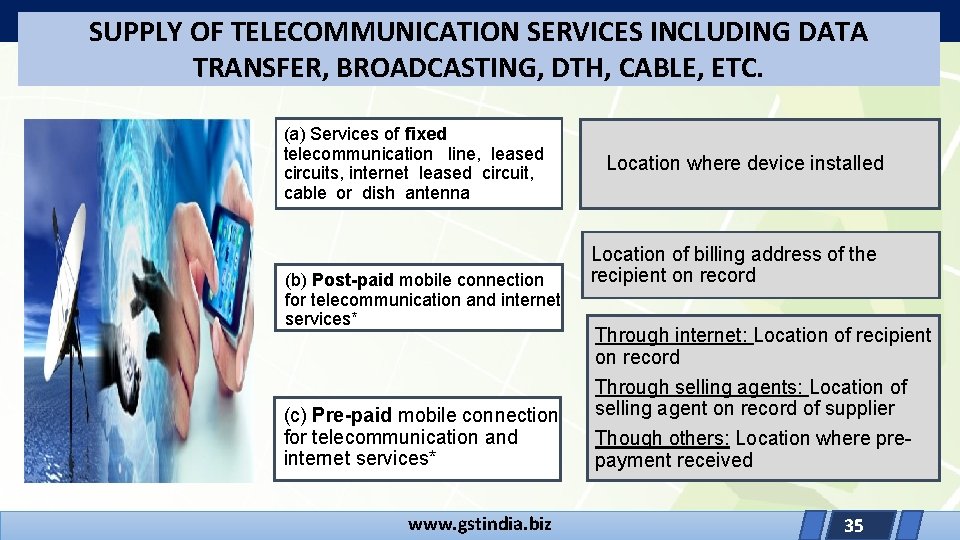 SUPPLY OF TELECOMMUNICATION SERVICES INCLUDING DATA TRANSFER, BROADCASTING, DTH, CABLE, ETC. (a) Services of