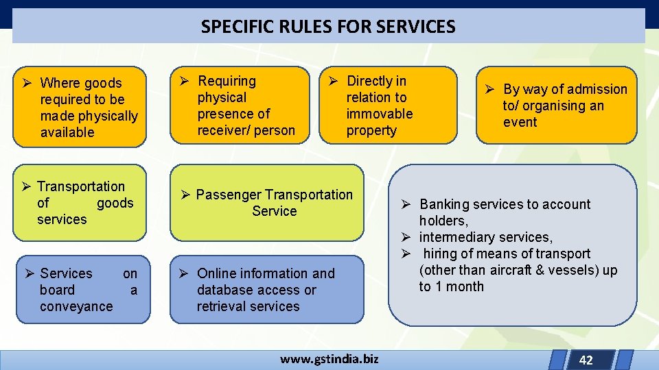 SPECIFIC RULES FOR SERVICES Ø Where goods required to be made physically available Ø