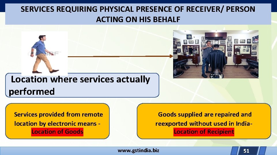 SERVICES REQUIRING PHYSICAL PRESENCE OF RECEIVER/ PERSON ACTING ON HIS BEHALF Location where services