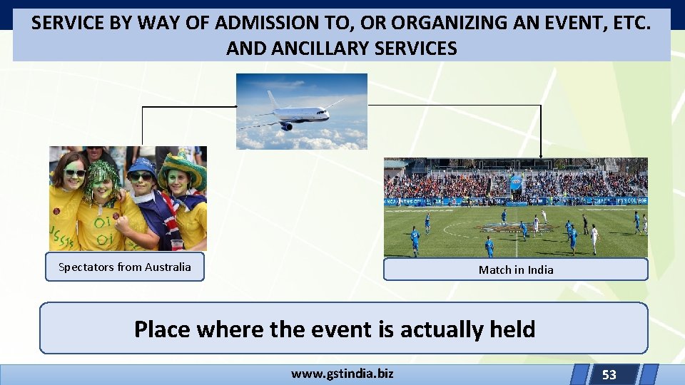 SERVICE BY WAY OF ADMISSION TO, OR ORGANIZING AN EVENT, ETC. AND ANCILLARY SERVICES