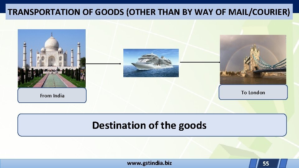 TRANSPORTATION OF GOODS (OTHER THAN BY WAY OF MAIL/COURIER) To London From India Destination