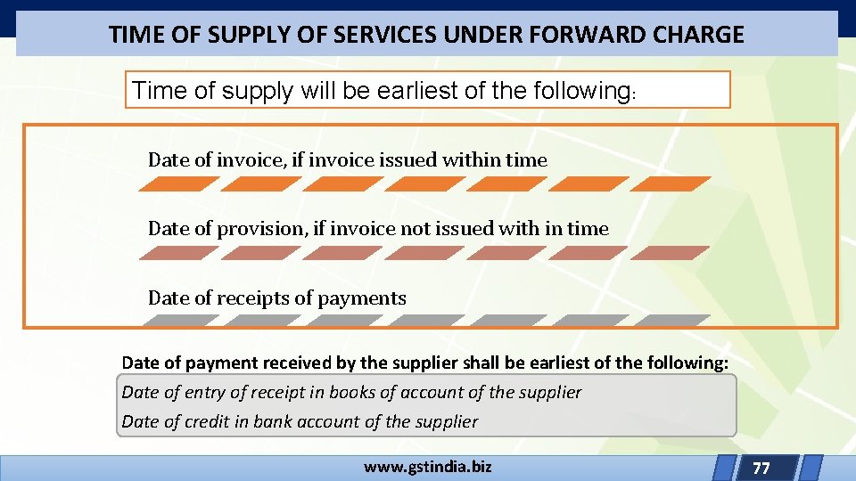 TIME OF SUPPLY OF SERVICES UNDER FORWARD CHARGE Time of supply will be earliest