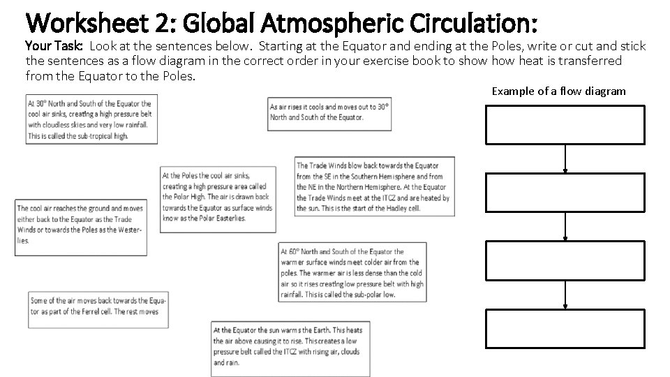 Worksheet 2: Global Atmospheric Circulation: Your Task: Look at the sentences below. Starting at