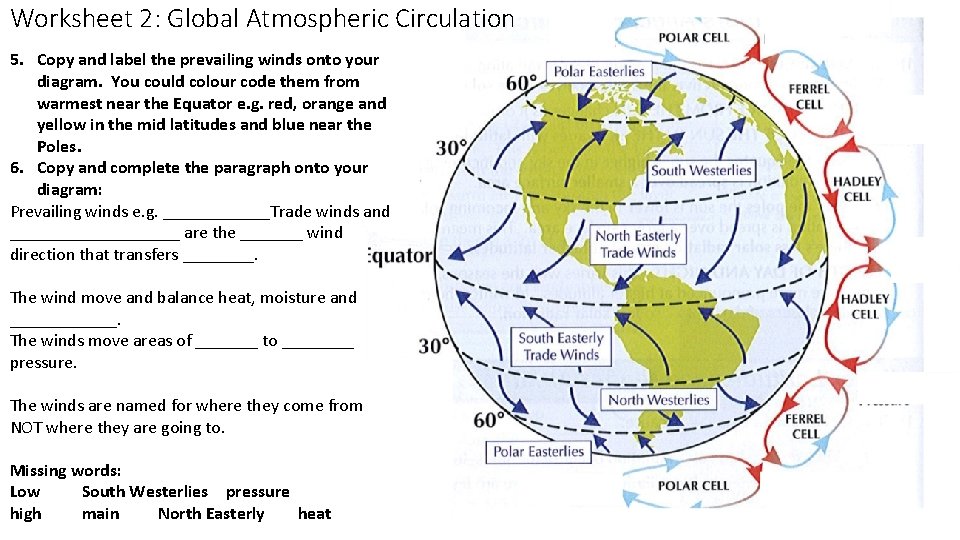 Worksheet 2: Global Atmospheric Circulation 5. Copy and label the prevailing winds onto your
