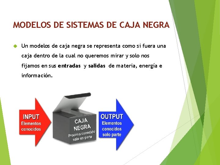 MODELOS DE SISTEMAS DE CAJA NEGRA Un modelos de caja negra se representa como