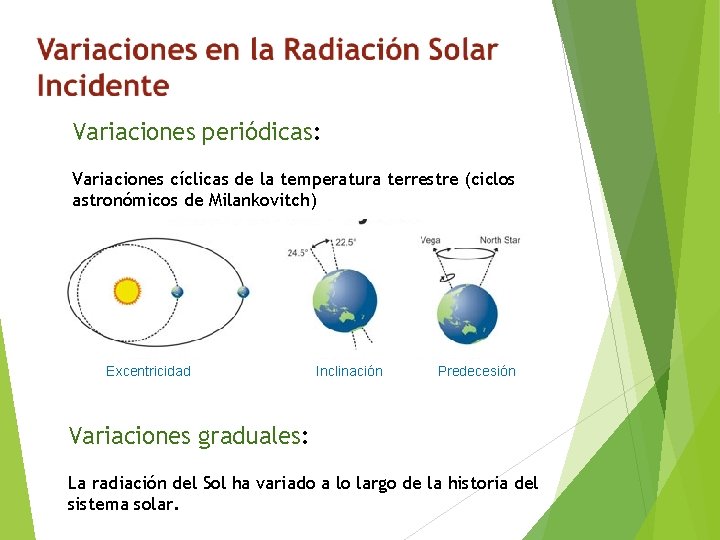 Variaciones periódicas: Variaciones cíclicas de la temperatura terrestre (ciclos astronómicos de Milankovitch) Excentricidad Inclinación