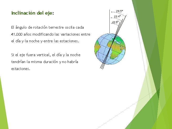 Inclinación del eje: El ángulo de rotación terrestre oscila cada 41. 000 años modificando