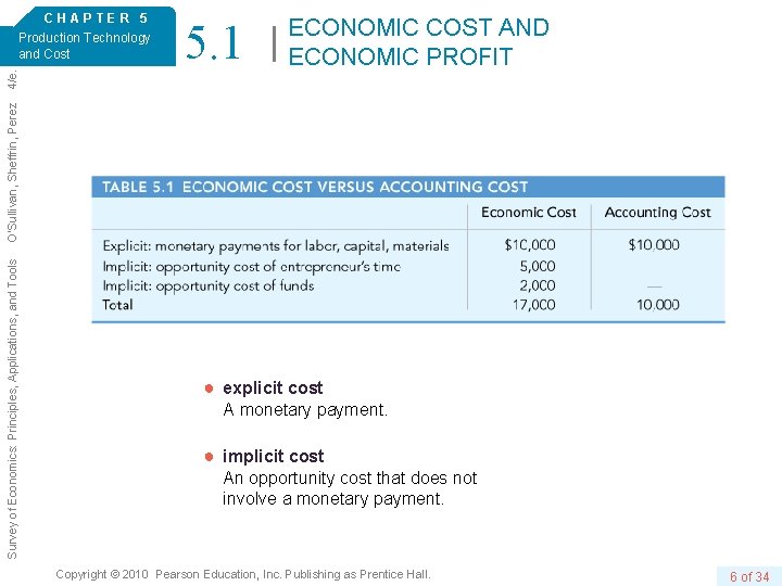 5. 1 ECONOMIC COST AND ECONOMIC PROFIT Survey of Economics: Principles, Applications, and Tools