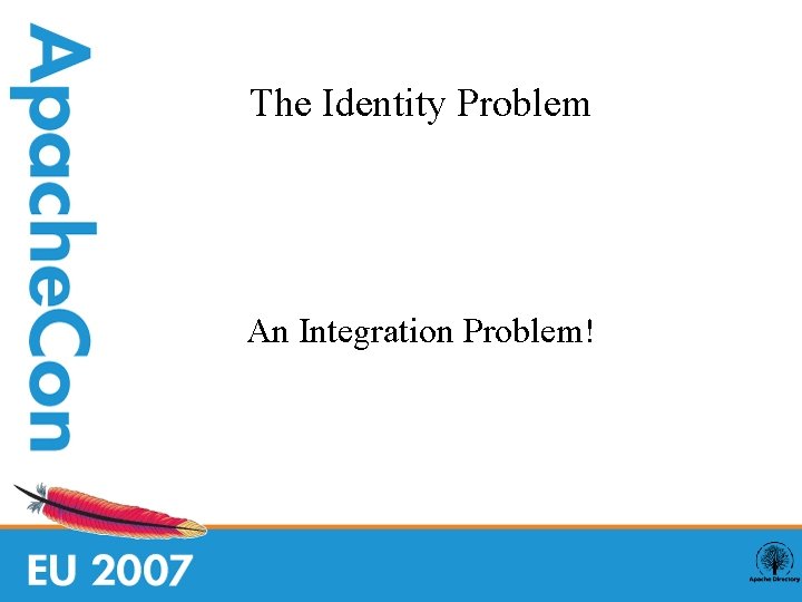 The Identity Problem An Integration Problem! 