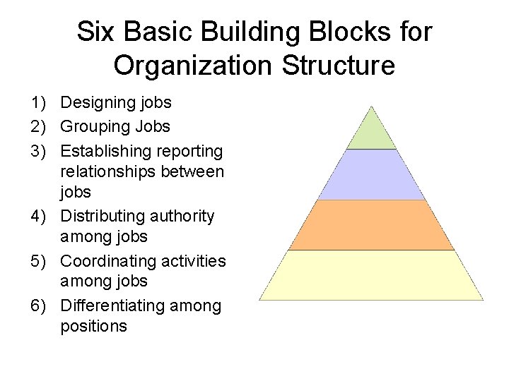 Six Basic Building Blocks for Organization Structure 1) Designing jobs 2) Grouping Jobs 3)