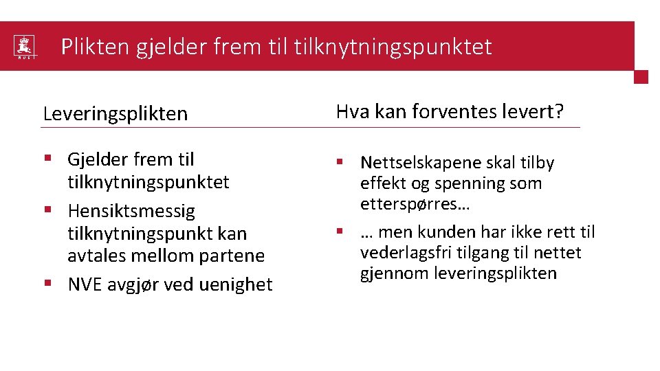 Plikten gjelder frem tilknytningspunktet Leveringsplikten Hva kan forventes levert? § Gjelder frem tilknytningspunktet §