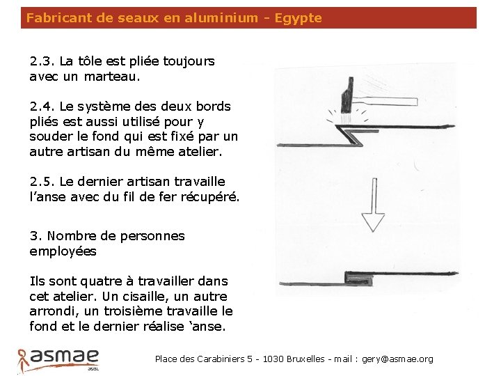 Fabricant de seaux en aluminium - Egypte 2. 3. La tôle est pliée toujours