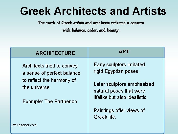 Greek Architects and Artists The work of Greek artists and architects reflected a concern