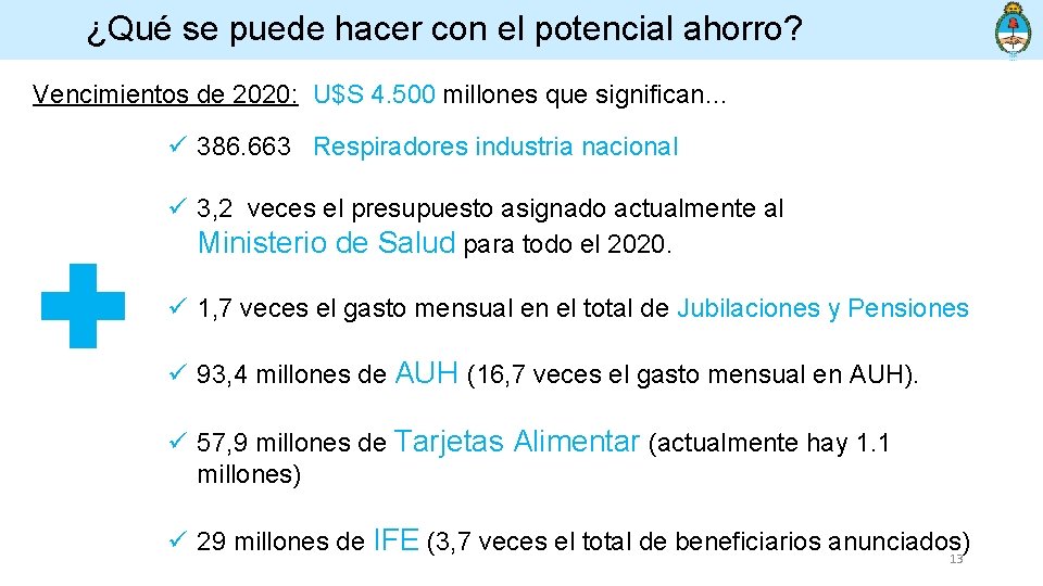 ¿Qué se puede hacer con el potencial ahorro? Vencimientos de 2020: U$S 4. 500