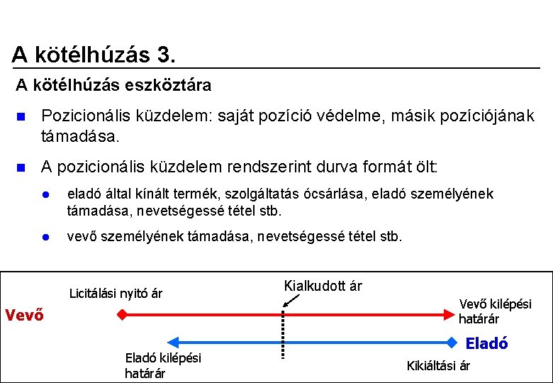 A kötélhúzás 3. A kötélhúzás eszköztára n Pozicionális küzdelem: saját pozíció védelme, másik pozíciójának