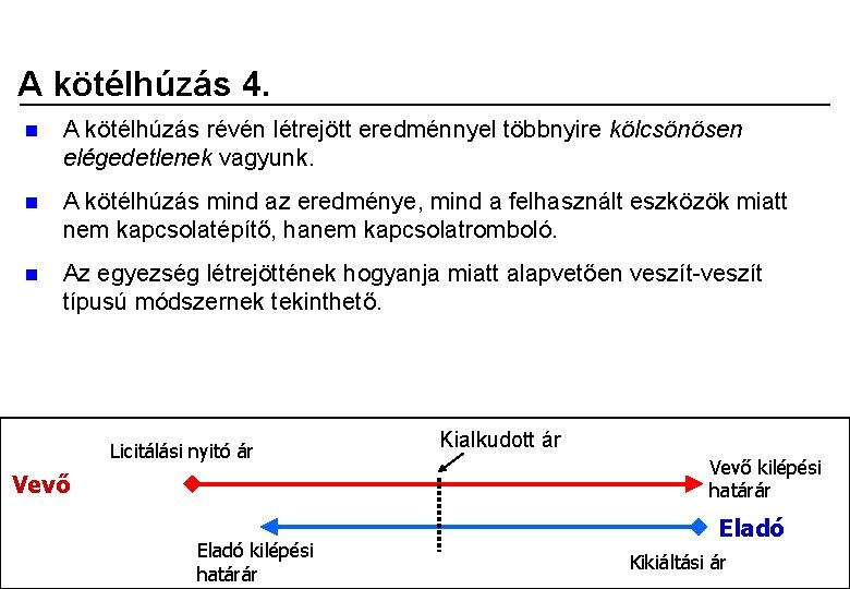 A kötélhúzás 4. n A kötélhúzás révén létrejött eredménnyel többnyire kölcsönösen elégedetlenek vagyunk. n