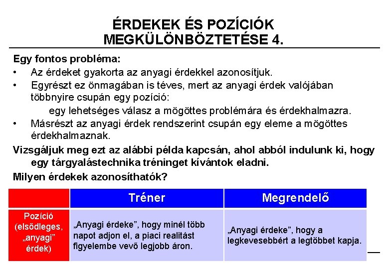 ÉRDEKEK ÉS POZÍCIÓK MEGKÜLÖNBÖZTETÉSE 4. Egy fontos probléma: • Az érdeket gyakorta az anyagi