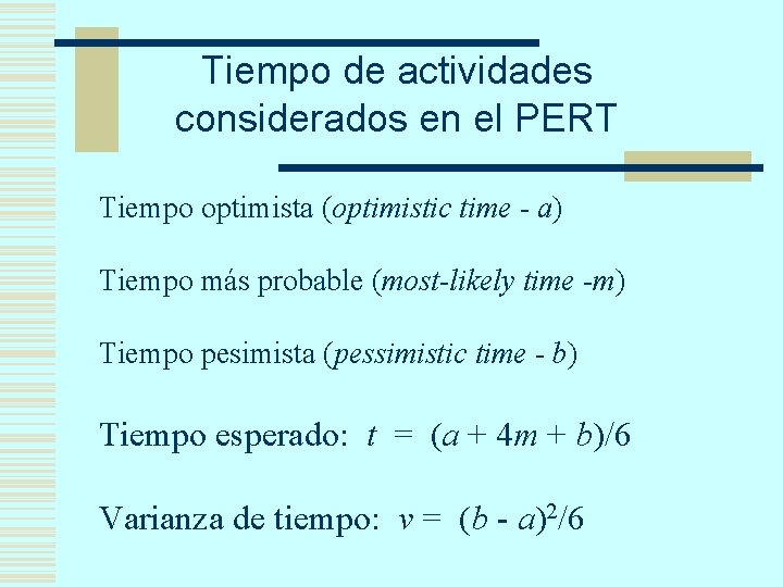 Tiempo de actividades considerados en el PERT Tiempo optimista (optimistic time - a) Tiempo