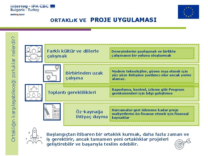 Ortaklığın karşılaşabileceği zorluklar nelerdir? ORTAKLıK VE PROJE UYGULAMASI Farklı kültür ve dillerle çalışmak Birbirinden