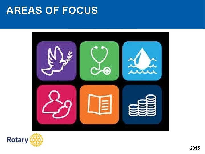 AREAS OF FOCUS 2015 