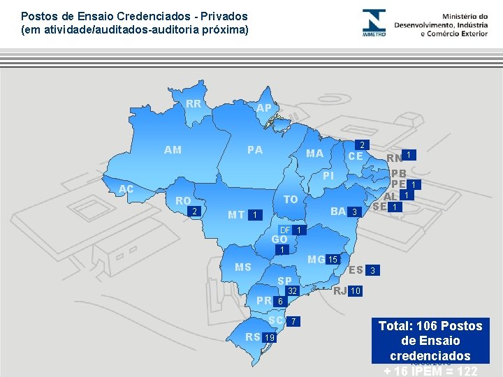 Postos de Ensaio Credenciados - Privados (em atividade/auditados-auditoria próxima) RR AP AM AC PA