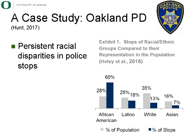 A Case Study: Oakland PD (Hunt, 2017) n Persistent racial disparities in police stops