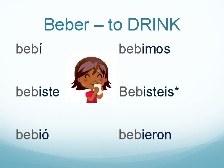 Beber – to DRINK bebí bebimos bebiste Bebisteis* bebió bebieron 