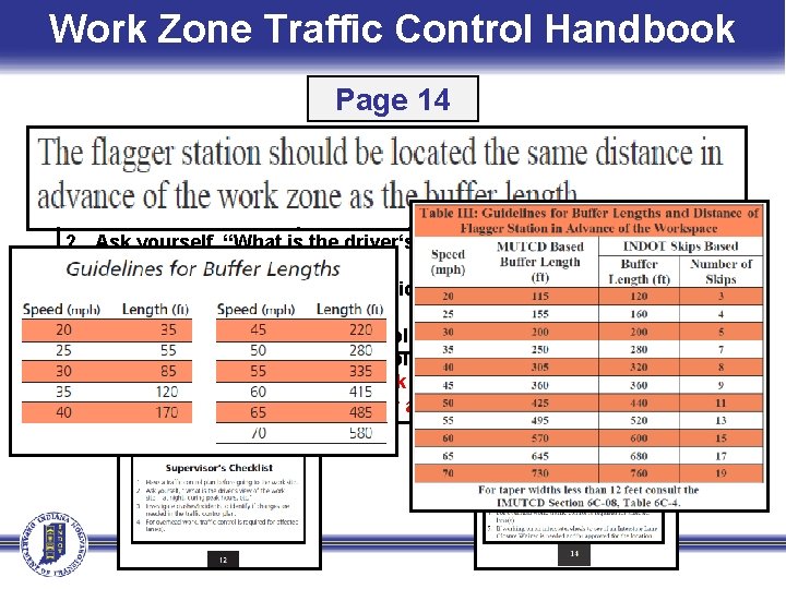 Work Zone Traffic Control Handbook Page 14 Supervisor‘s Checklist 1. Have a traffic control