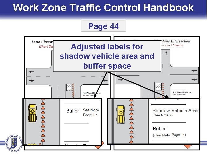 Work Zone Traffic Control Handbook Page 44 Adjusted labels for shadow vehicle area and