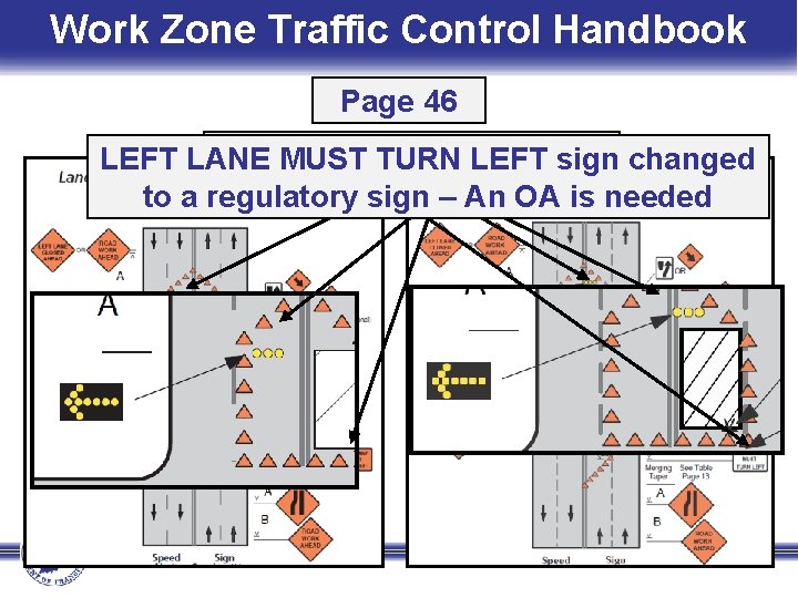 Work Zone Traffic Control Handbook Page 46 Relocated Arrow Board LEFT LANE MUST TURN