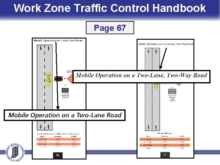 Work Zone Traffic Control Handbook Page 67 