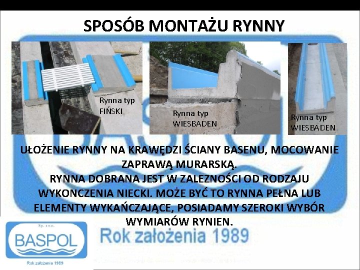 SPOSÓB MONTAŻU RYNNY Rynna typ FIŃSKI Rynna typ WIESBADEN UŁOŻENIE RYNNY NA KRAWĘDZI ŚCIANY