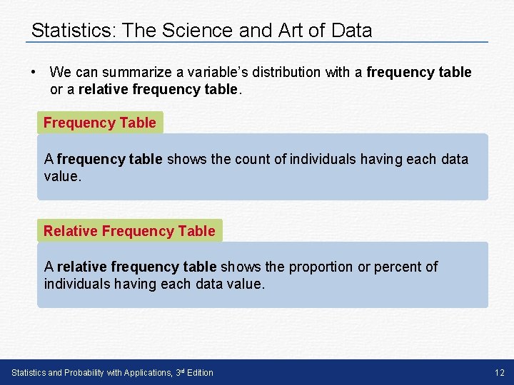 Statistics: The Science and Art of Data • We can summarize a variable’s distribution Statistics: The Science and Art of Data • We can summarize a variable’s distribution