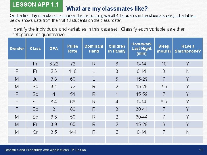 LESSON APP 1. 1 What are my classmates like? On the first day of LESSON APP 1. 1 What are my classmates like? On the first day of