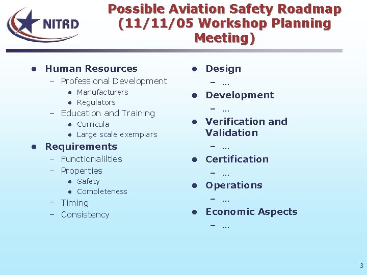 Possible Aviation Safety Roadmap (11/11/05 Workshop Planning Meeting) l Human Resources l – Professional