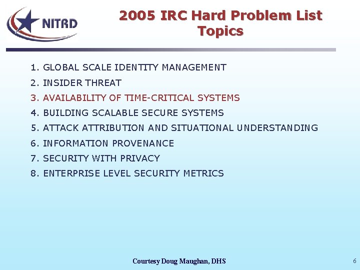 2005 IRC Hard Problem List Topics 1. GLOBAL SCALE IDENTITY MANAGEMENT 2. INSIDER THREAT